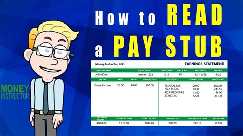 FAQs: My Business and paystubs.